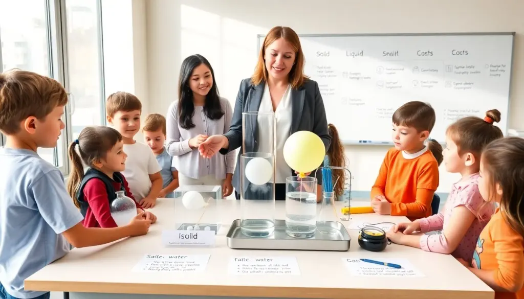 States Of Matter For Kids: A Fun, Simple Guide With Examples (2026)